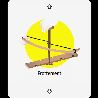 Convertisseur