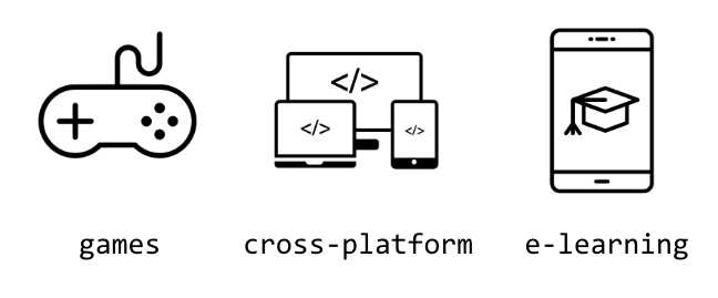 b2b services of lugludum: games, cross-platform development, mobile apps, board games